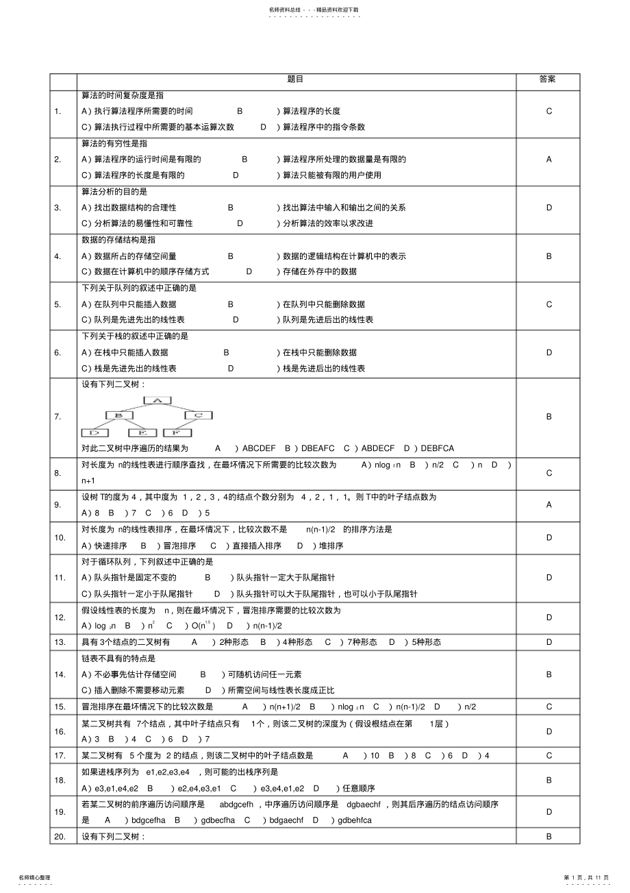 2022年2022年计算机二级公共基础知识题目汇总 .pdf_第1页