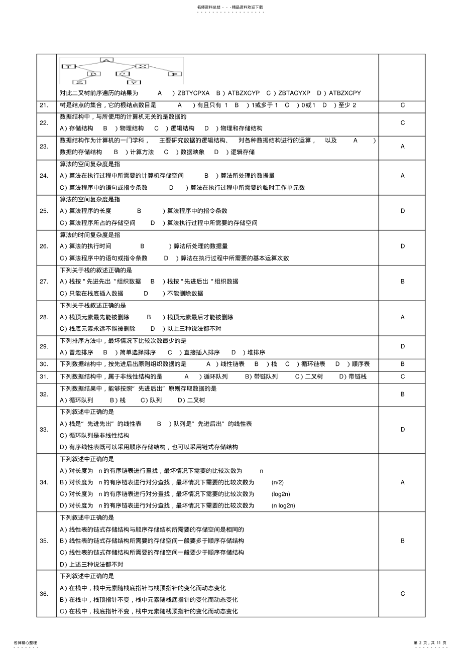 2022年2022年计算机二级公共基础知识题目汇总 .pdf_第2页