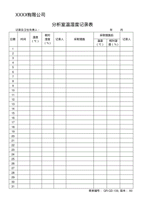 分析室温湿度记录表.pdf