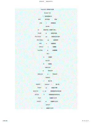 2022年AutoCAD常用命令列表[归 .pdf