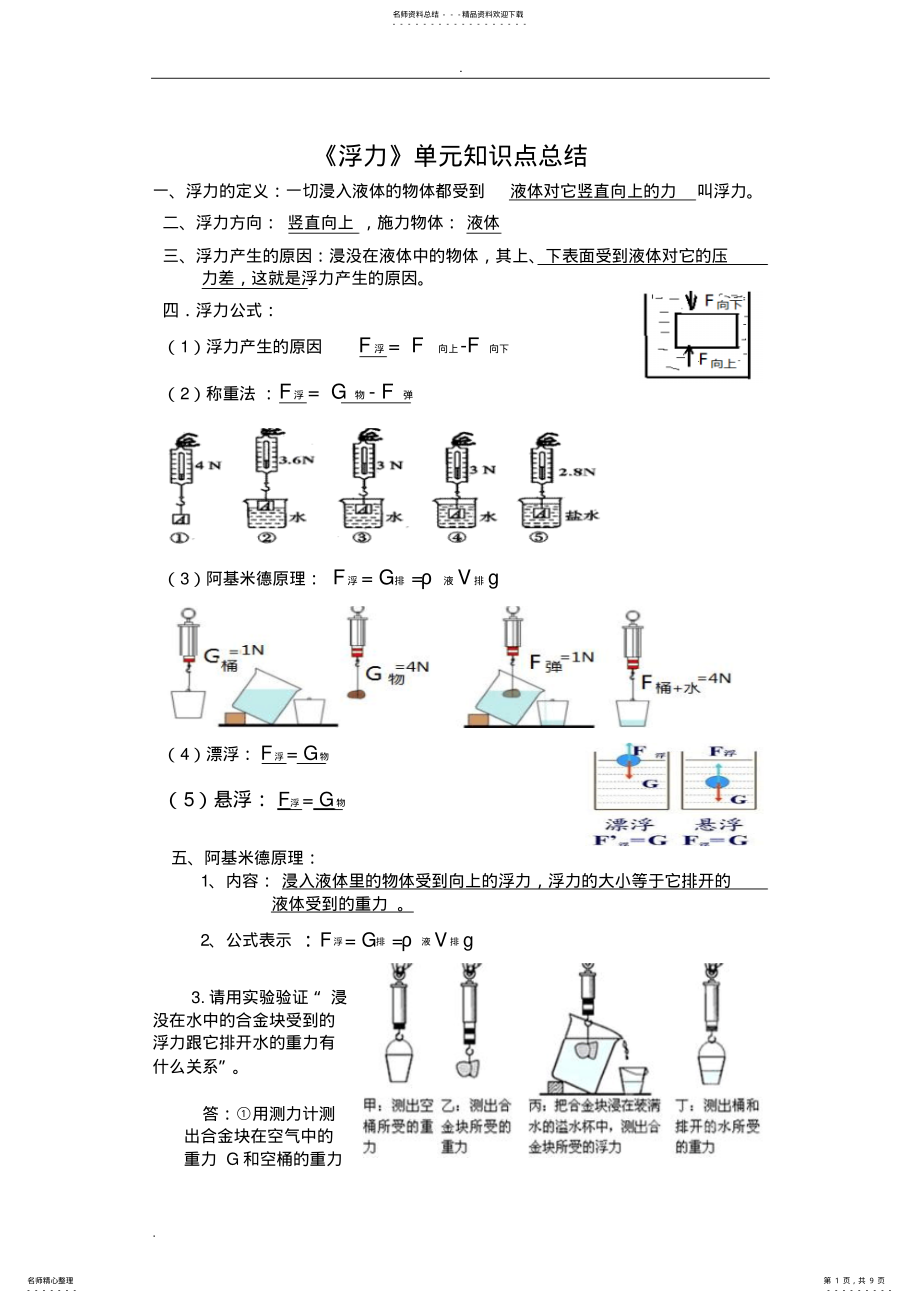 2022年浮力单元知识点总结 .pdf_第1页