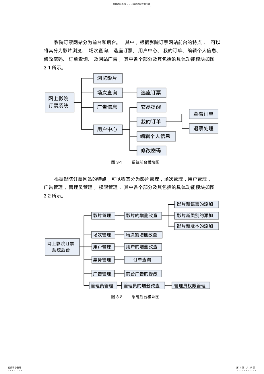 2022年模拟影院网上售票系统 .pdf_第1页