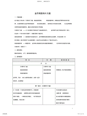 2022年2022年金乔网宣传片脚本 .pdf