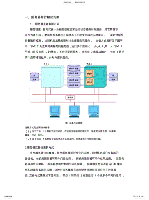 2022年服务器并行解决方案 .pdf