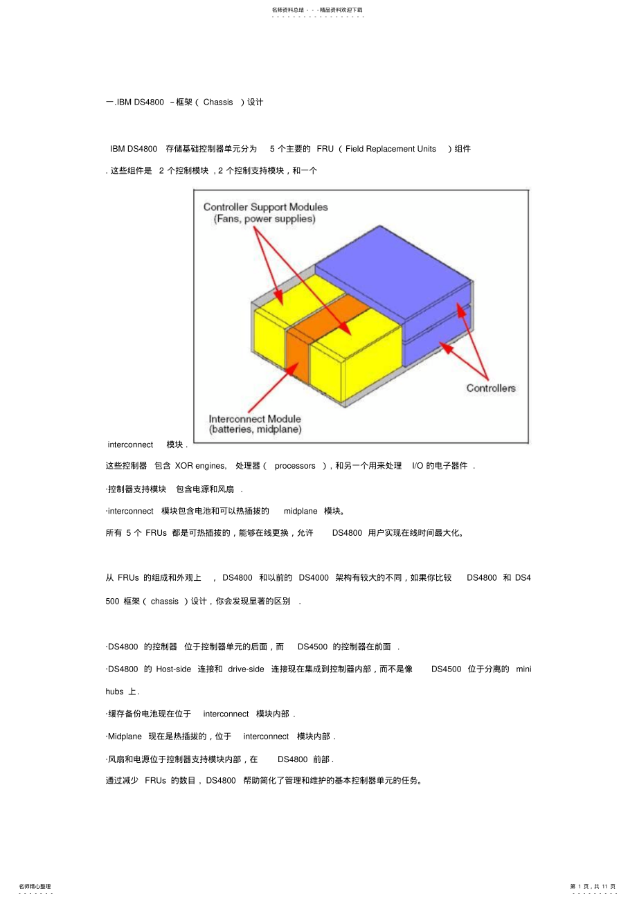 2022年IBMDS存储框架设计 .pdf_第1页