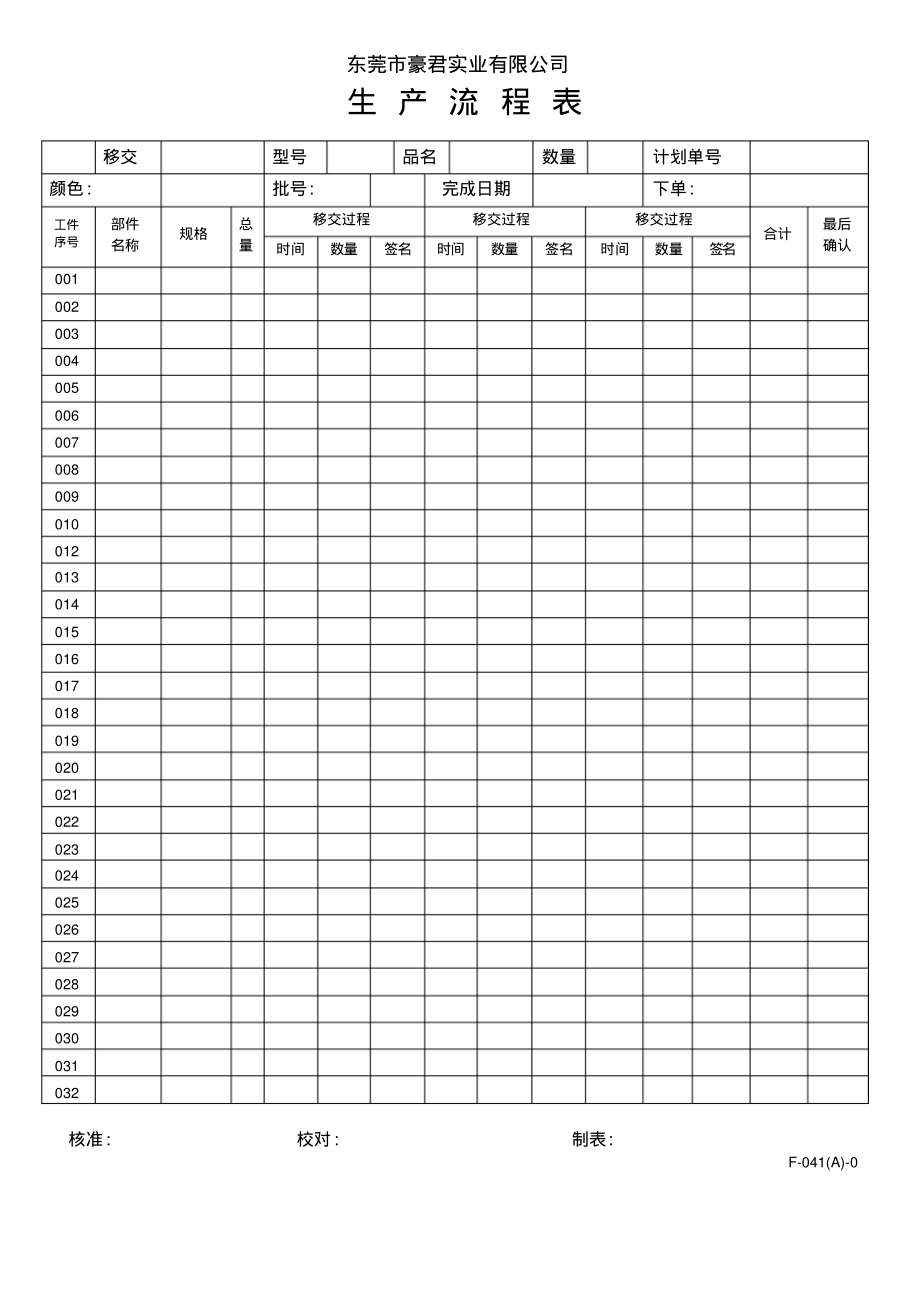 生产流程表.pdf_第1页