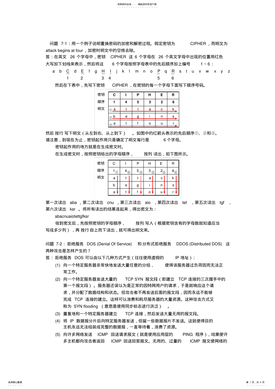 2022年2022年计算机网络-网络安全习题答案 .pdf_第1页