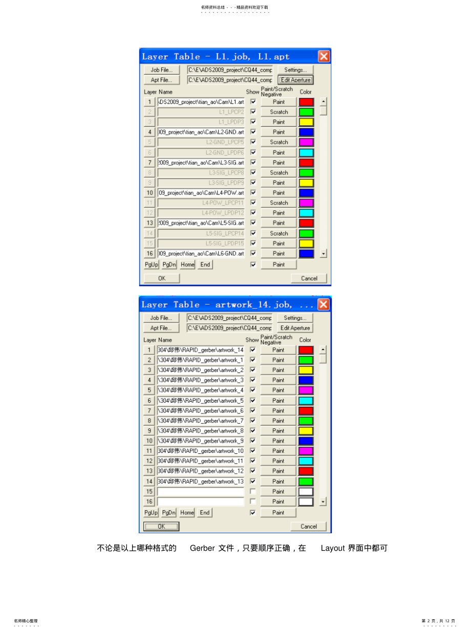 2022年ADS版图导入、编辑、仿真简明教程[整 .pdf_第2页