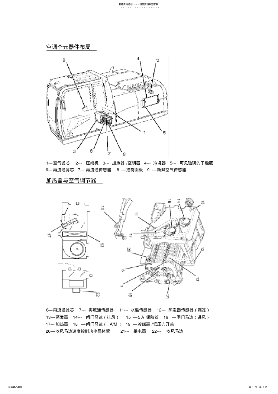 2022年CAT挖掘机空调系统故障诊断与排除 .pdf_第1页