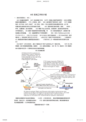 2022年AIS系统的工作原理 .pdf