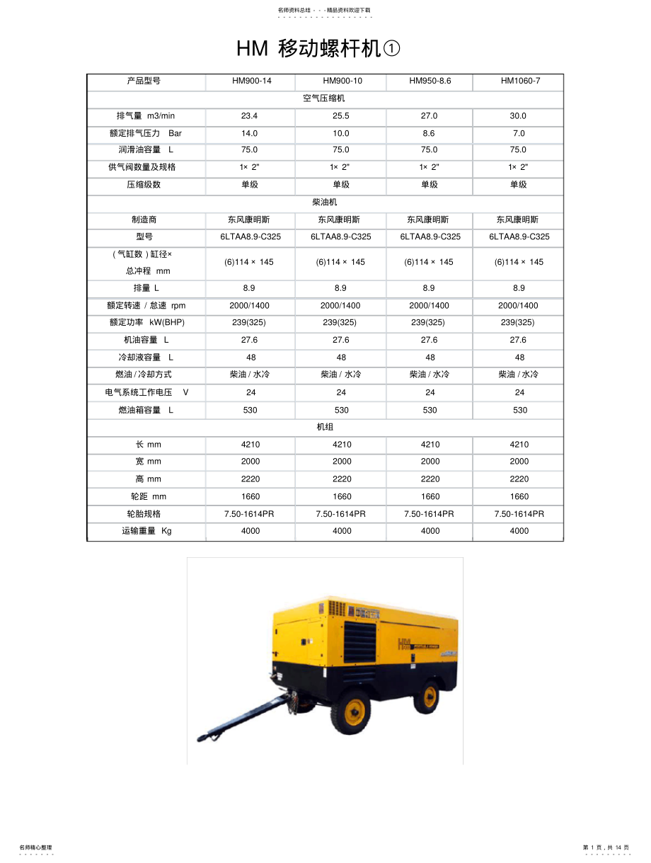 2022年柴油移动式空压机参数型号大全 .pdf_第1页