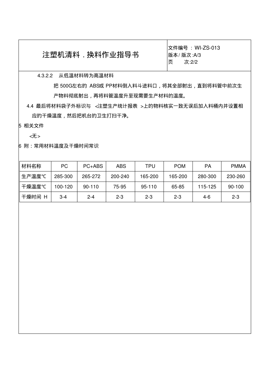 注塑机清料、换料作业指导书.pdf_第2页