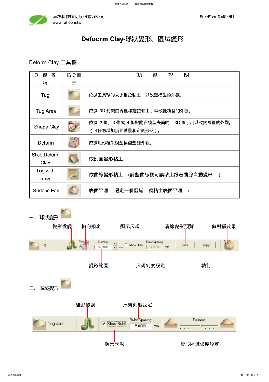 2022年FreeFrom软件操作说明 .pdf_第1页