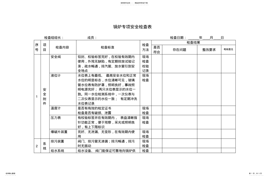 2022年2022年锅炉专项安全检查表 .pdf_第1页