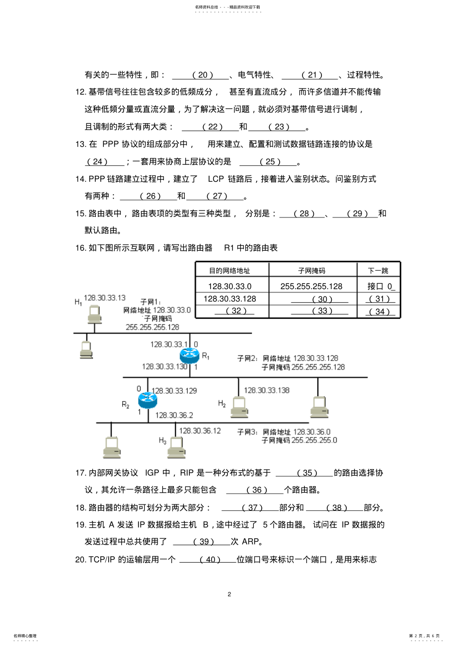 2022年2022年计算机网络与通信 2.pdf_第2页