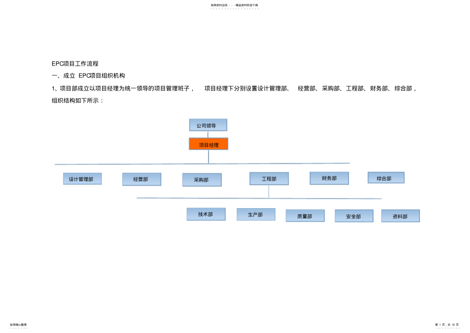 2022年EPC工程项目管理工作流程 .pdf_第1页