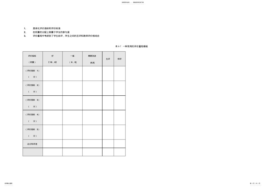 2022年模拟招聘会评价量规 .pdf_第2页