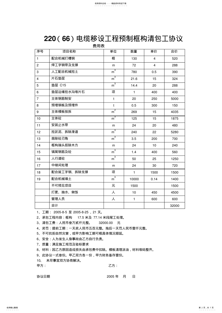 2022年清包工协议 .pdf_第2页