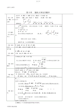 2022年概率论与数理统计公式大全.docx