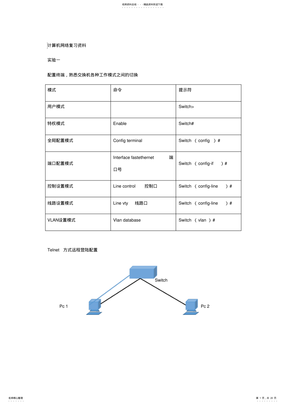 2022年2022年计算机网络基础实验及子网划分方法与例题 2.pdf_第1页