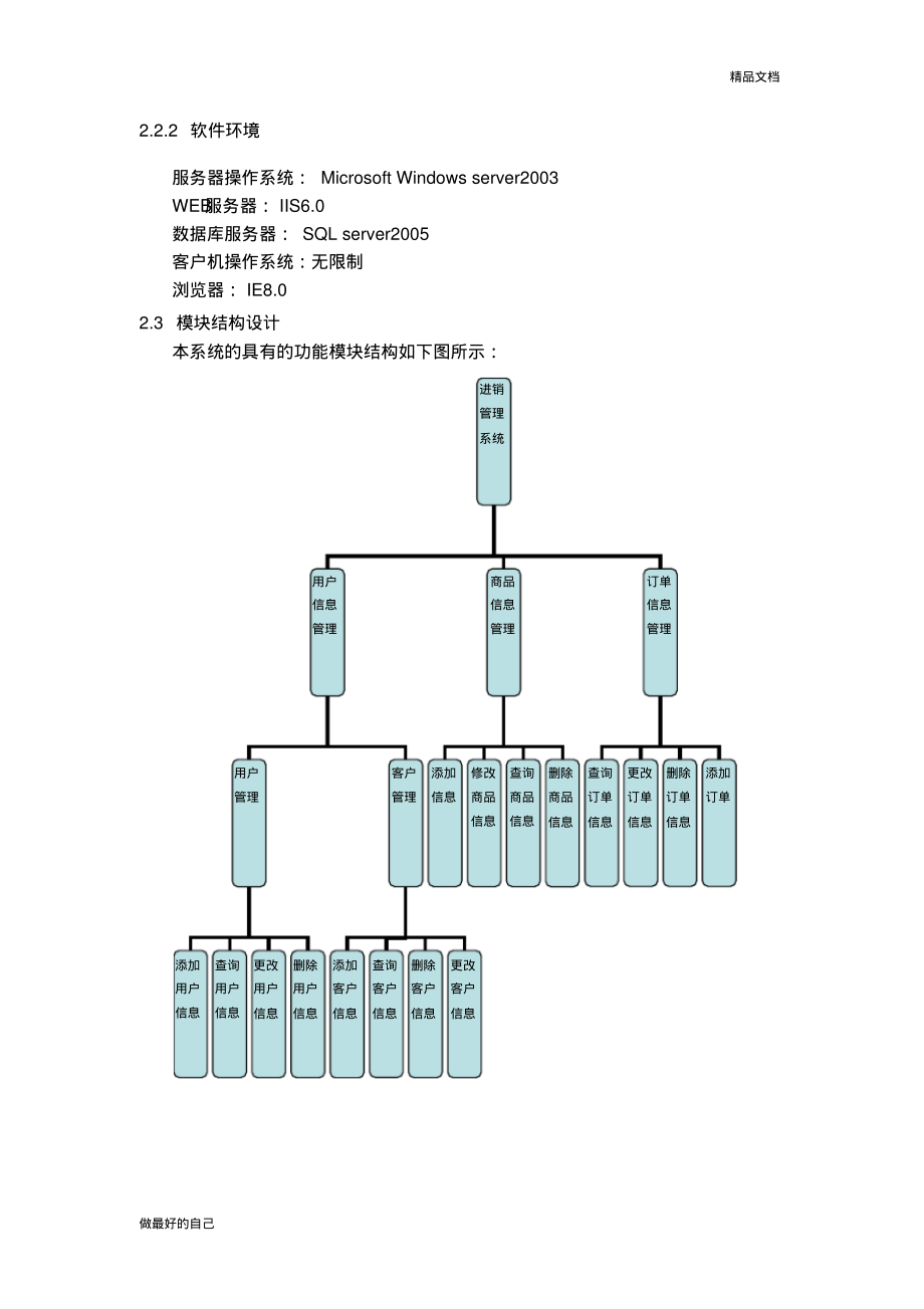 概要设计确认书.pdf_第2页