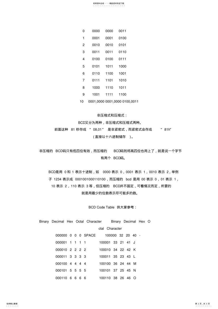 2022年BCD编码基础知识 .pdf_第2页