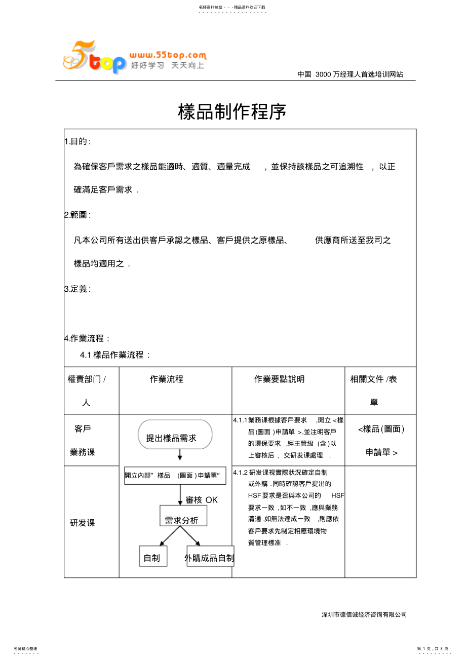 2022年样品程序 .pdf_第1页