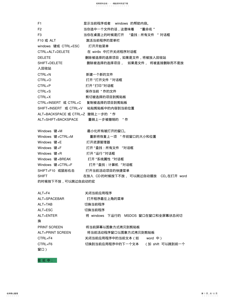 2022年2022年键盘各按键作用 .pdf_第1页