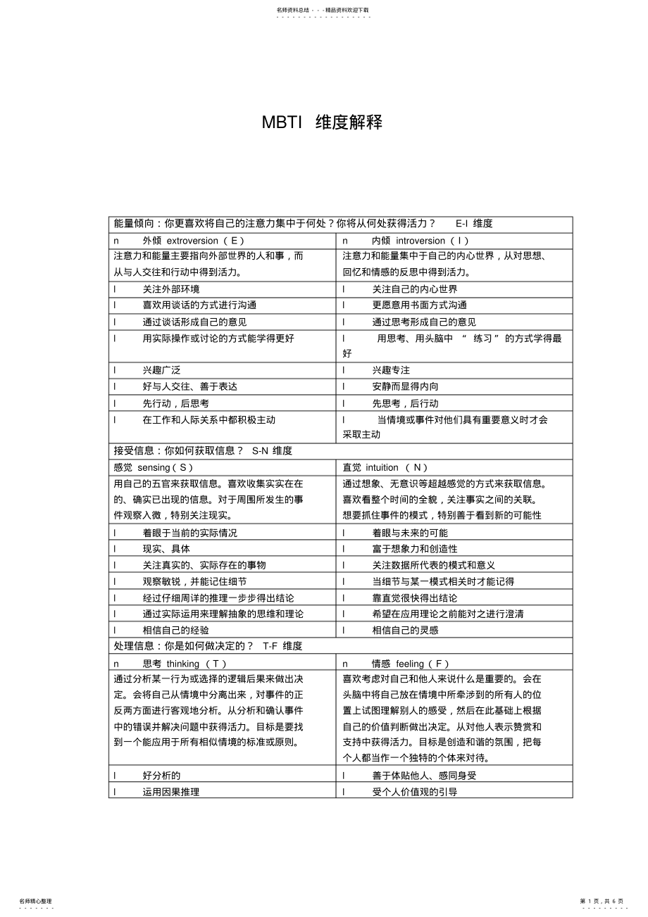 2022年MBTI种性格类型及其通常具有的特征 .pdf_第1页