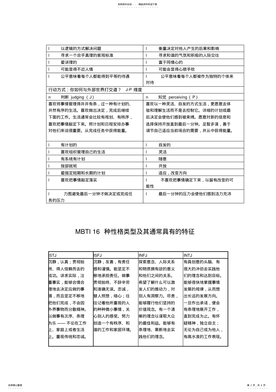 2022年MBTI种性格类型及其通常具有的特征 .pdf_第2页