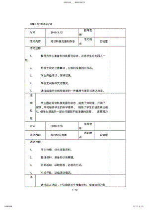 2022年2022年科技兴趣小组活动记录 4.pdf