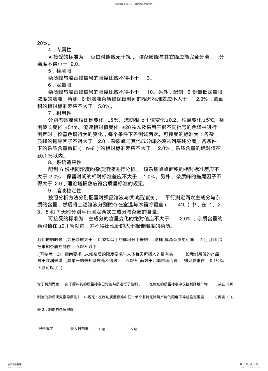 2022年有关物质分析方法验证的可接受标准简介 .pdf_第2页