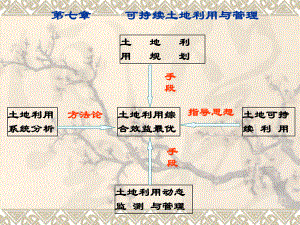 土地资源学第七章持续土地利用与管理ppt课件.ppt