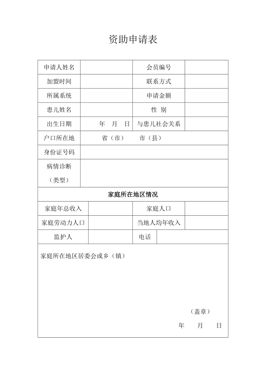 新零售化妆品门店运营 隆力奇 资助申请表P5.doc_第1页