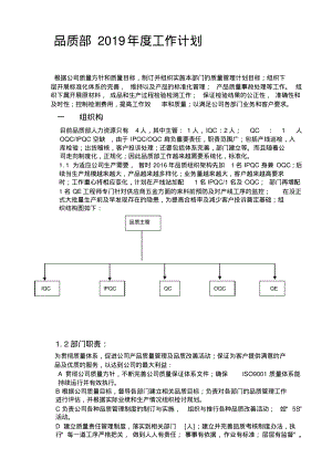 品质部2019年度工作计划.pdf