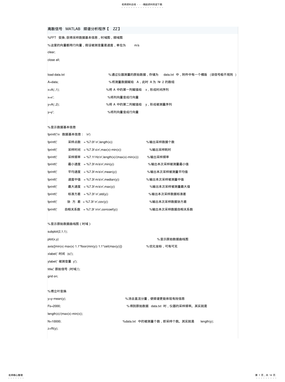 2022年2022年离散信号MATLAB频谱分析程序 .pdf_第1页