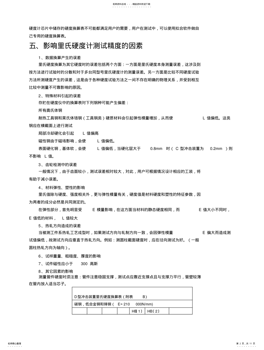 2022年2022年里氏硬度换算表 .pdf_第2页