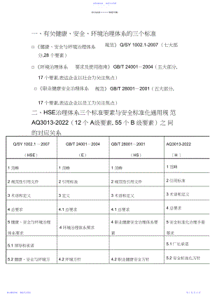 2022年HSE管理体系知识培训教案.docx