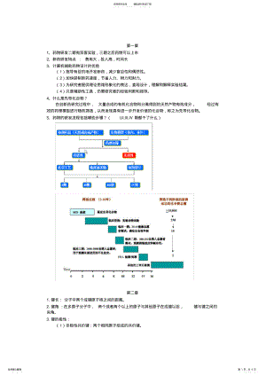 2022年2022年计算机辅助药物设计重点 .pdf