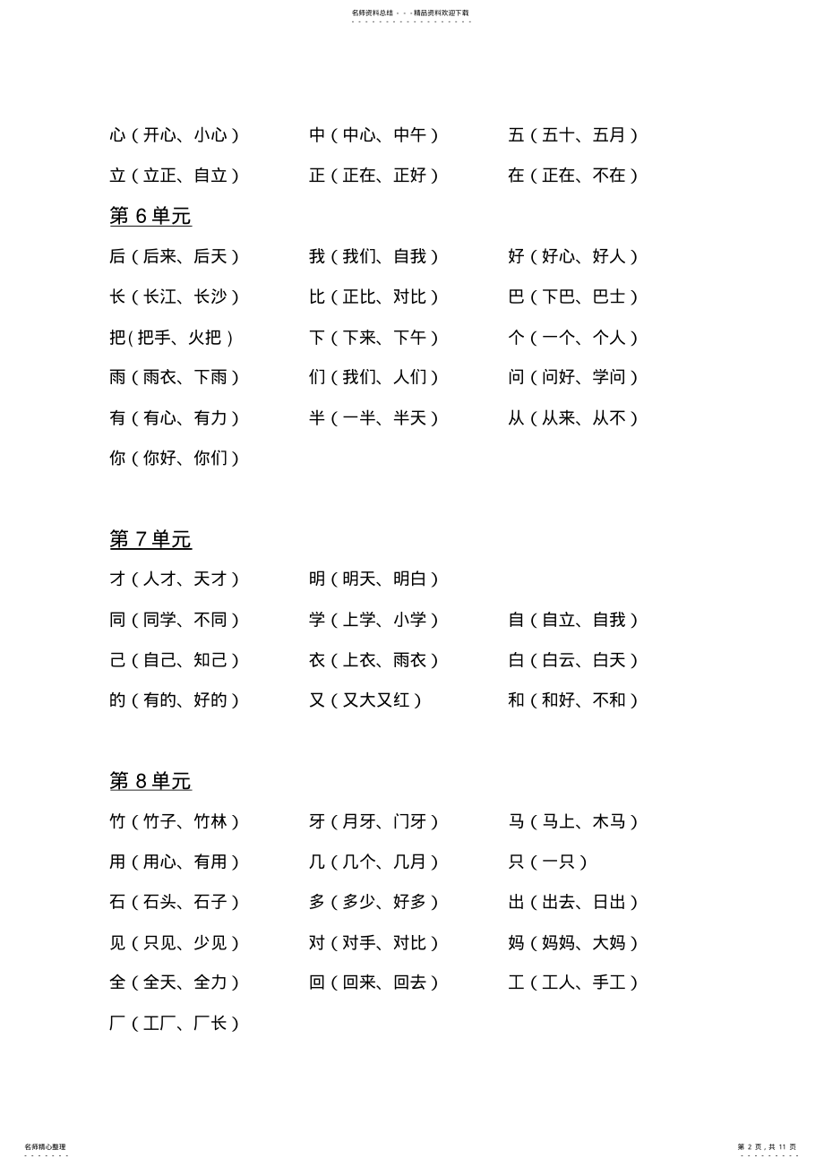 2022年最新部编版一年级语文上册期末复习资料 .pdf_第2页