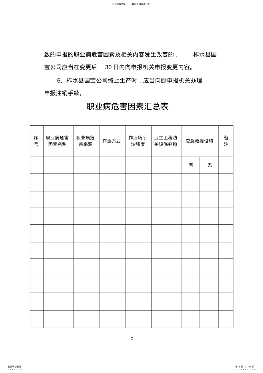 矿山职业病防治管理制度 .pdf_第2页