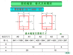 cad图纸幅面、格式及标题栏ppt课件.ppt