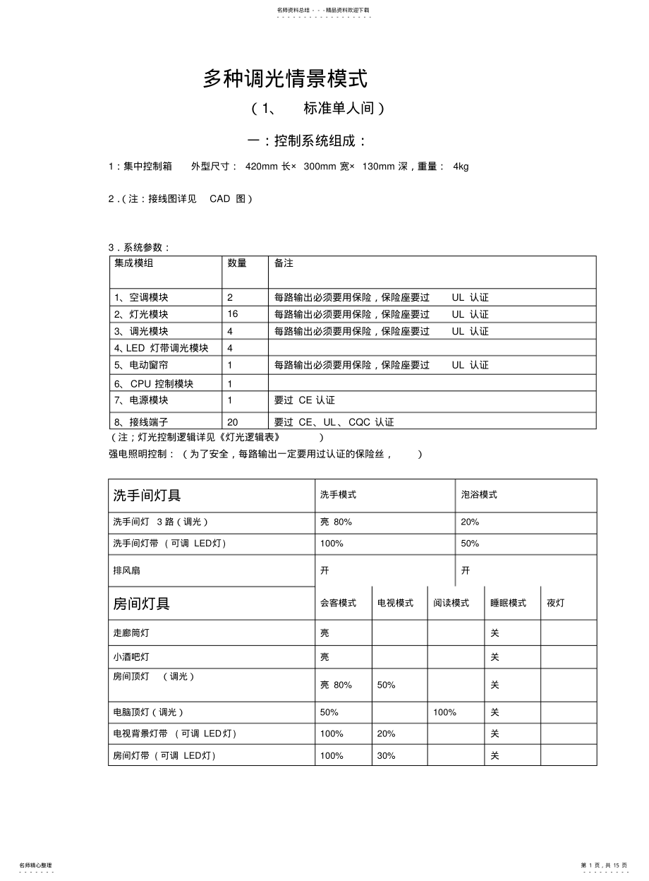 2022年2022年酒店智能控制系统 .pdf_第1页