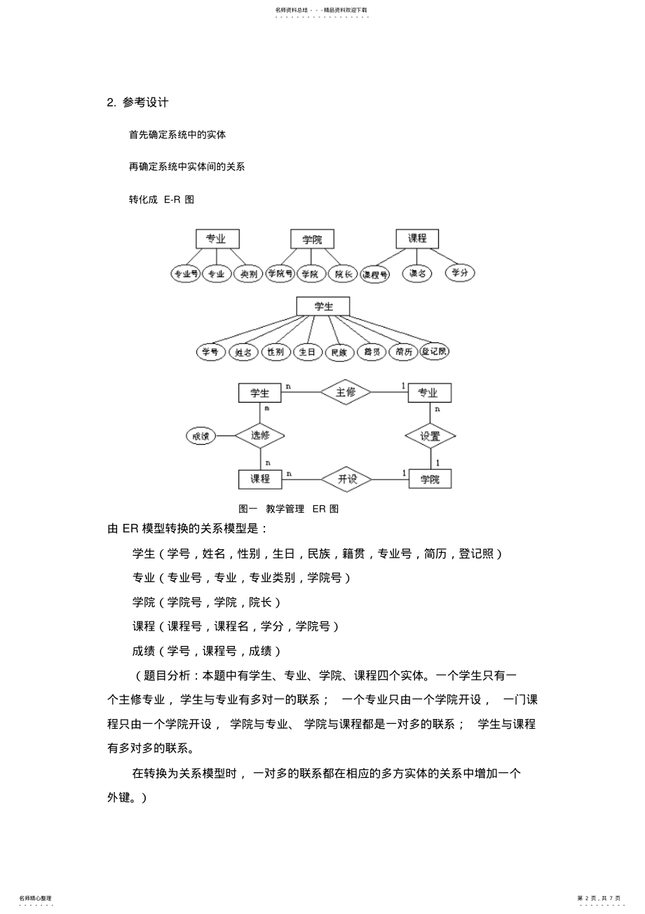 2022年2022年简单数据库设计实例 .pdf_第2页