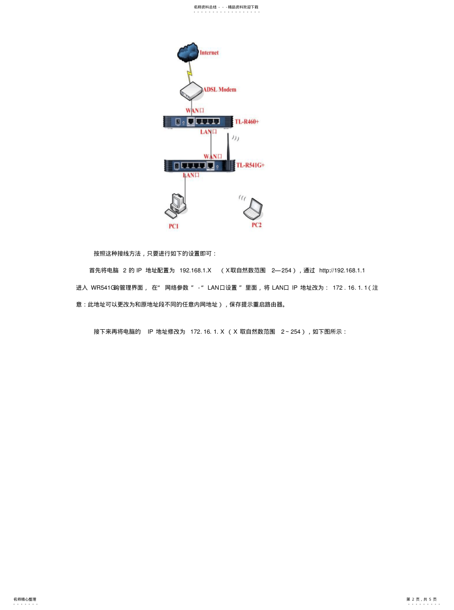 2022年有线路由器加无线路由器的连线方法--一看马上知道连归类 .pdf_第2页