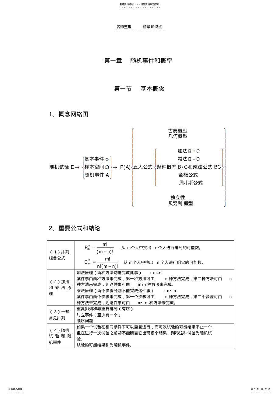 2022年概率与数理统计_知识点总结 .pdf_第1页