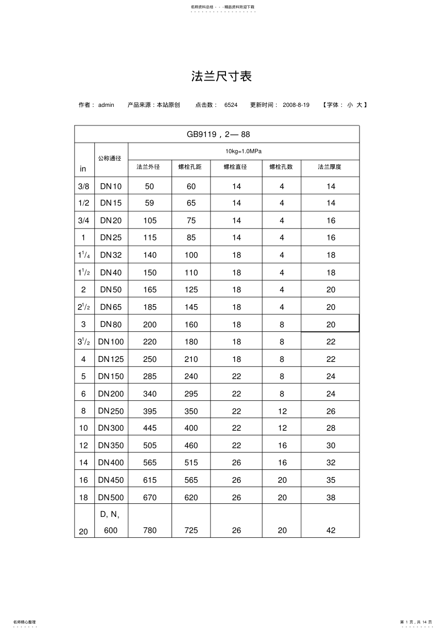 2022年法兰尺寸表 2.pdf_第1页