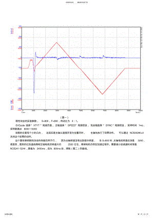 2022年FANUC系统刚性攻丝问题 .pdf