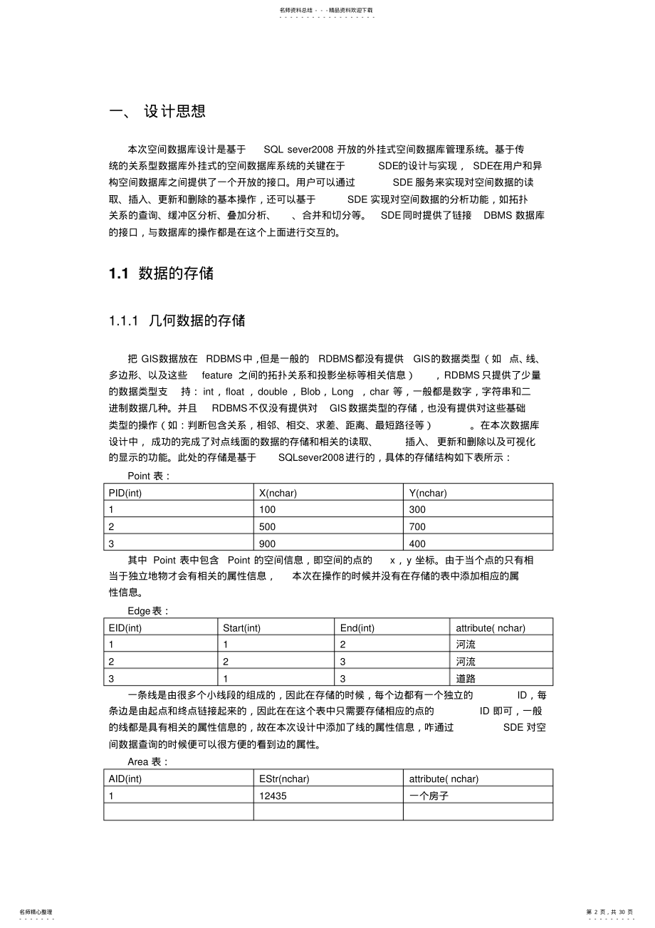 2022年2022年空间数据库设计报告 .pdf_第2页