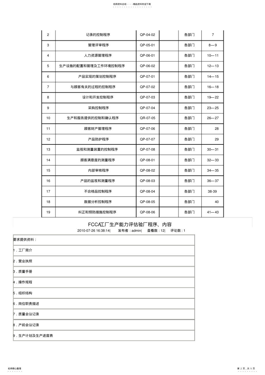 2022年FCCA程序文件 .pdf_第2页